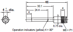 E2E (Small-diameter) Dimensions 35 