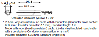 E2E (Small-diameter) Dimensions 7 