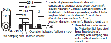 E2E (Small-diameter) Dimensions 10 