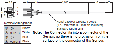 EE-SX95 Dimensions 9 