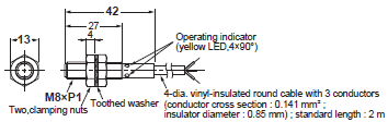 E2B Dimensions 3 