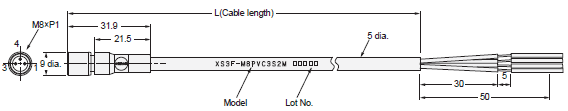 E2B Dimensions 61 