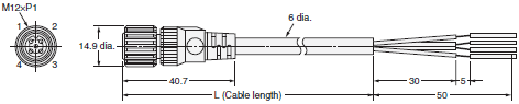 E2B Dimensions 72 