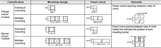 M2P (Super Luminosity Type) Dimensions 6 