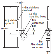 WL-N / WLM-N Dimensions 90 