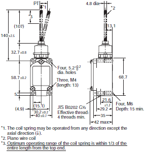 WL, WLM Dimensions 25 