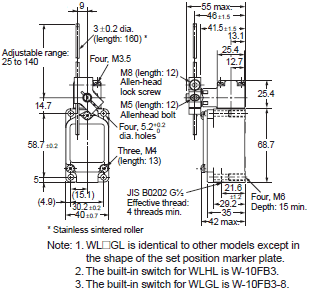 WL, WLM Dimensions 33 