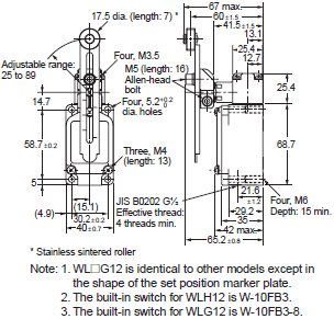 WL, WLM Dimensions 34 