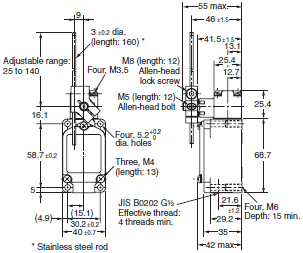 WL, WLM Dimensions 46 