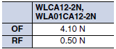 WL, WLM Dimensions 49 