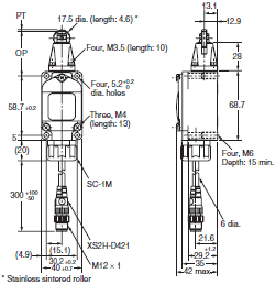 WL, WLM Dimensions 64 