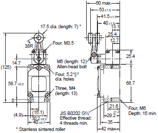 WL, WLM Dimensions 68 