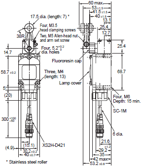 WL, WLM Dimensions 73 