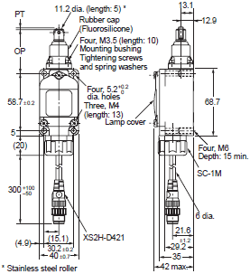 WL, WLM Dimensions 75 