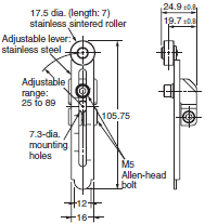 WL, WLM Dimensions 99 