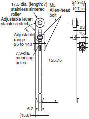 WL, WLM Dimensions 105 