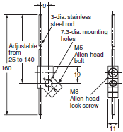 WL, WLM Dimensions 117 