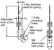 WL, WLM Dimensions 118 