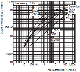 E5AC-T Dimensions 16 