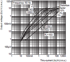 E5CC-T Dimensions 16 