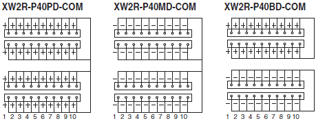 XW2R-COM Dimensions 2 