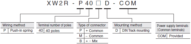 XW2R-COM Lineup 1 
