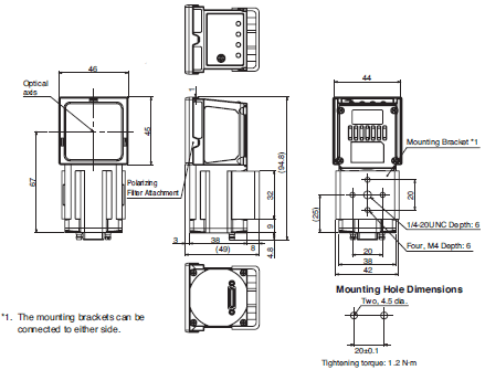 FZ5 Series Dimensions 17 