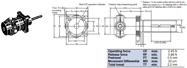 D5F Dimensions 1 