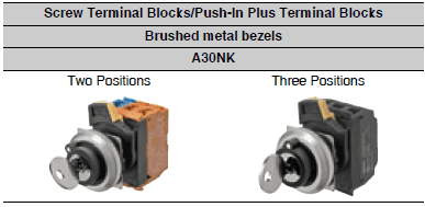 A30NK Lineup 1 