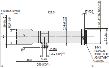 3Z4S-LE VS-TCH Series Dimensions 12 