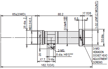 3Z4S-LE VS-TCH Series Dimensions 14 