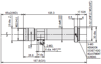 3Z4S-LE VS-TCH Series Dimensions 18 