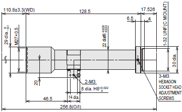 3Z4S-LE VS-TCH Series Dimensions 20 