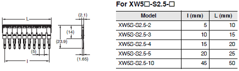 XW5T-S Dimensions 17 