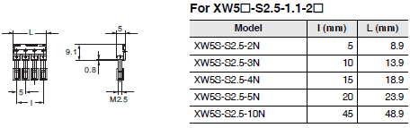 XW5T-S Dimensions 23 
