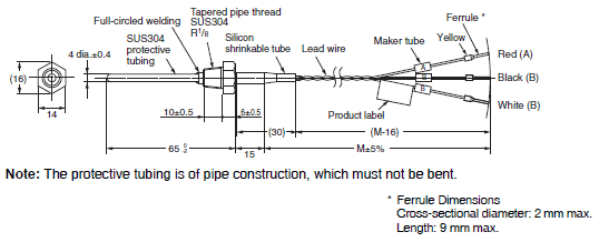 E52 with Ferrule (Low-cost Models) Dimensions 3 