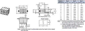 A7D / A7DP Dimensions 3 