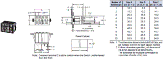 A7D / A7DP Dimensions 4 