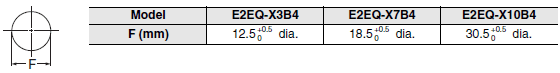 E2EQ-[]-IL[] Dimensions 9 