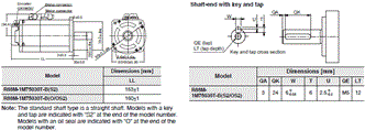 R88M-1[] / R88D-1SN[]-ECT Dimensions 13 