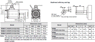 R88M-1[] / R88D-1SN[]-ECT Dimensions 14 