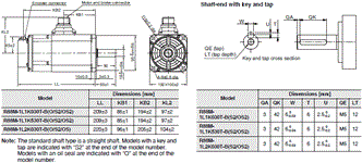 R88M-1[] / R88D-1SN[]-ECT Dimensions 15 