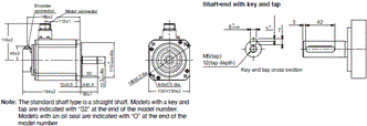 R88M-1[] / R88D-1SN[]-ECT Dimensions 21 