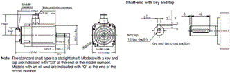 R88M-1[] / R88D-1SN[]-ECT Dimensions 22 