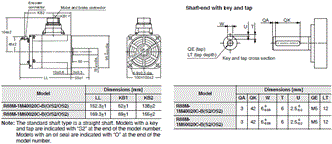 R88M-1[] / R88D-1SN[]-ECT Dimensions 30 