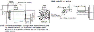 R88M-1[] / R88D-1SN[]-ECT Dimensions 34 