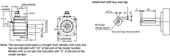 R88M-1[] / R88D-1SN[]-ECT Dimensions 38 