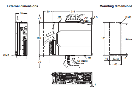 R88M-1[] / R88D-1SN[]-ECT Dimensions 4 