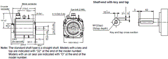 R88M-1[] / R88D-1SN[]-ECT Dimensions 40 