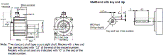 R88M-1[] / R88D-1SN[]-ECT Dimensions 45 